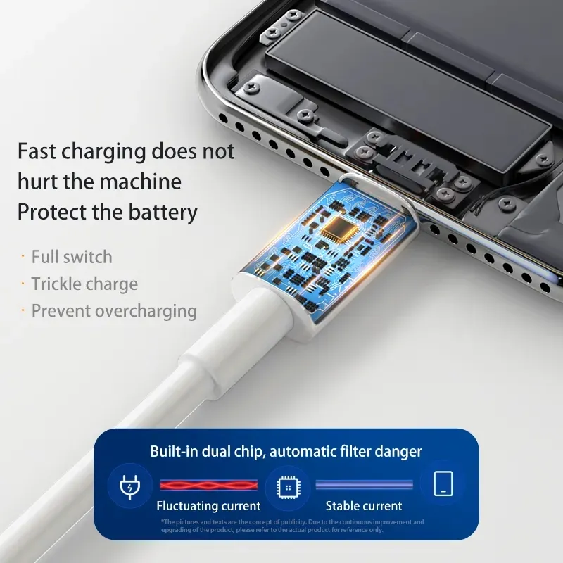 7A 100W Type C USB Cable Fast  - Huawei Mate 60 recension och pris