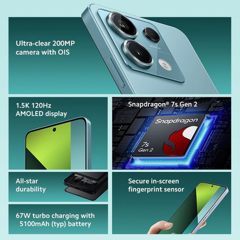 Global Firmware Xiaomi Redmi N - Xiaomi Redmi Note 13 recension och pris